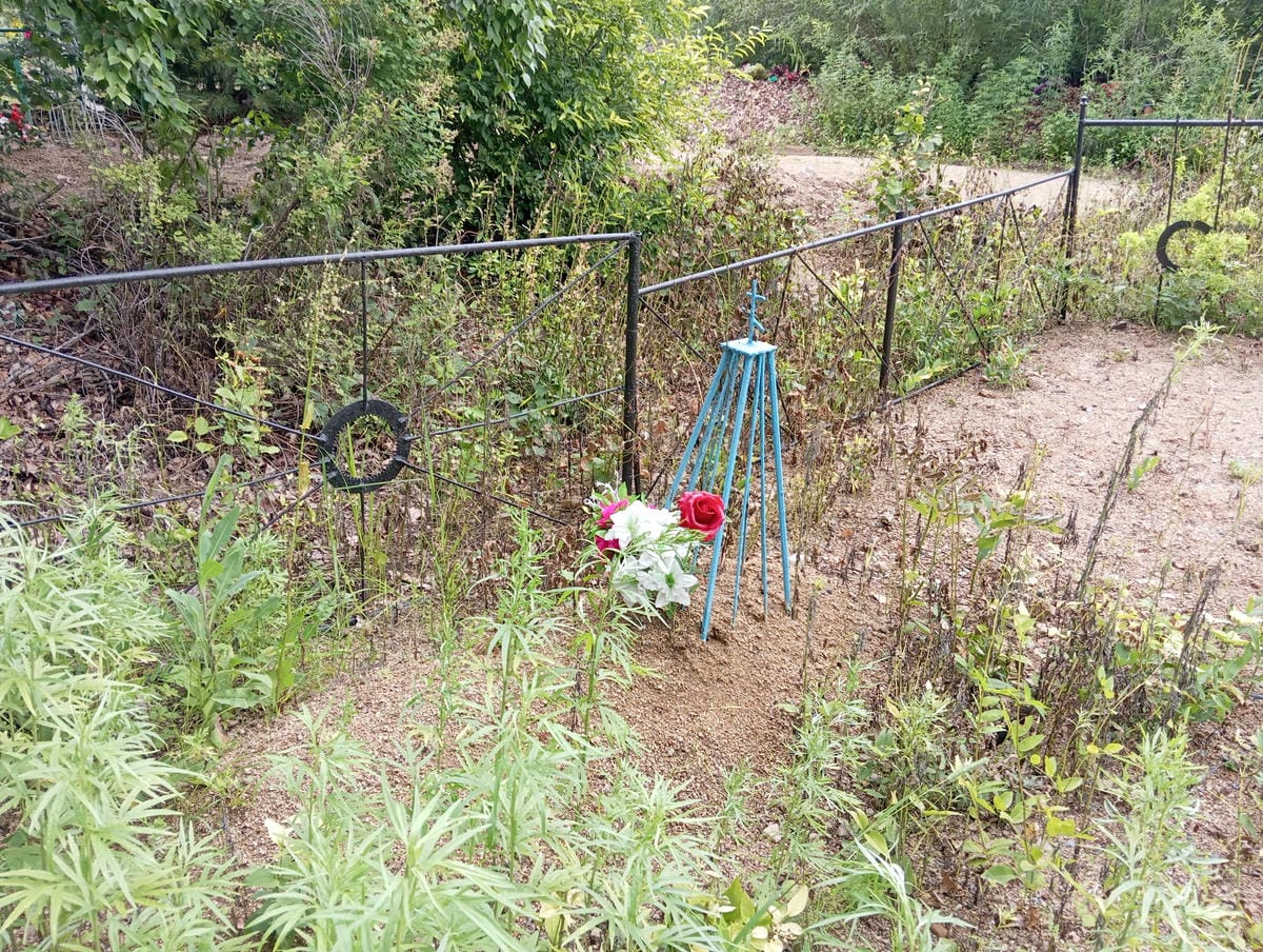 Неизвестно Неизвестно Неизвестно