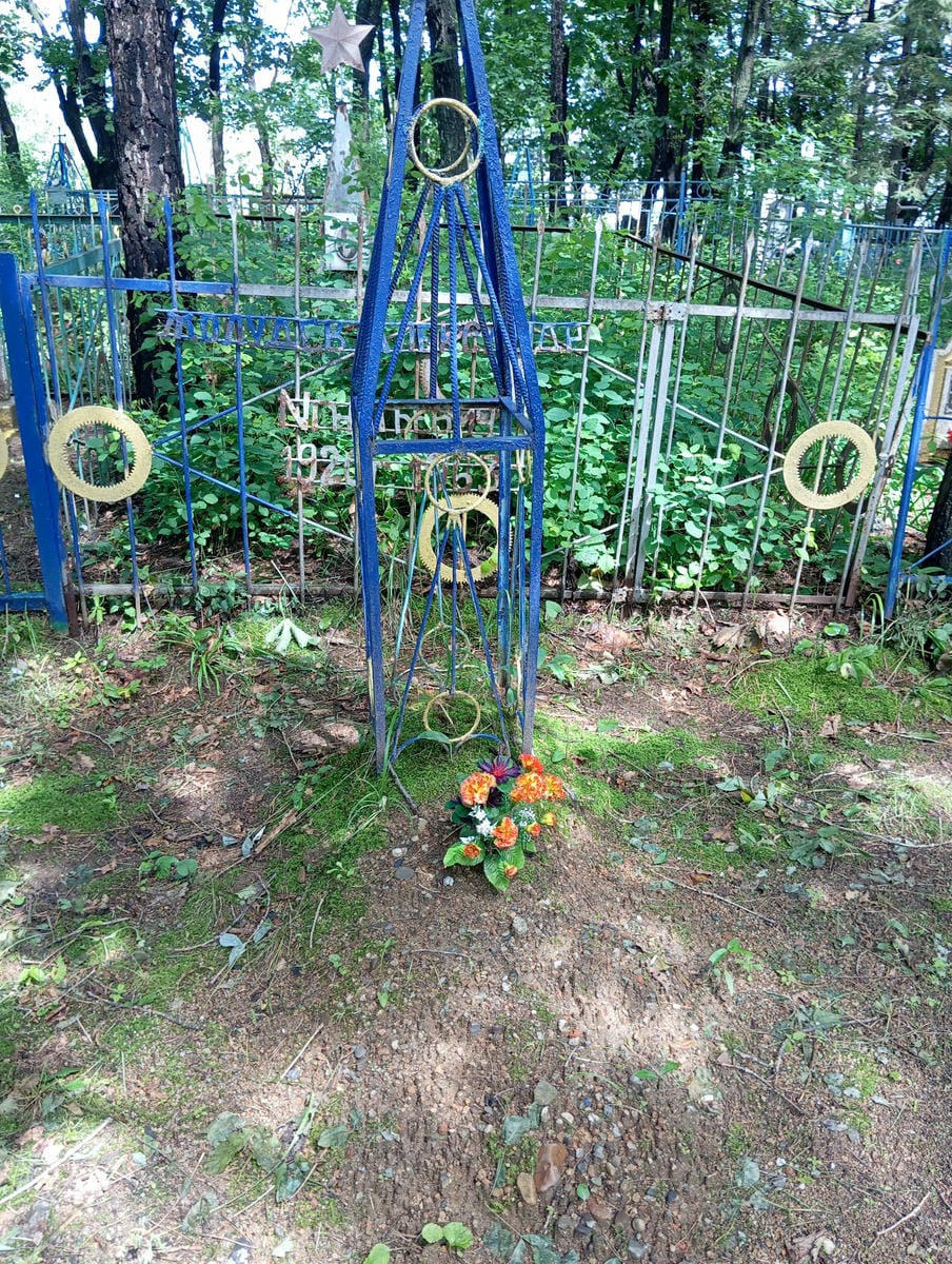 Неизвестно Неизвестно Неизвестно