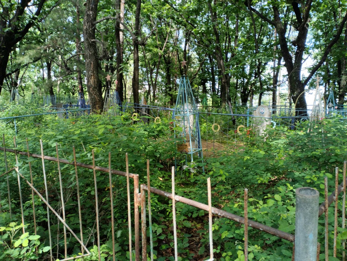 Неизвестно Неизвестно Неизвестно