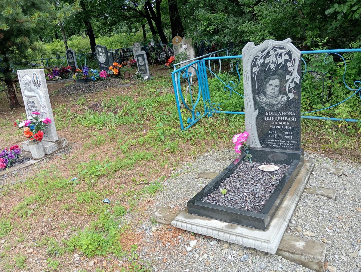 b395346e-fd29-4708-9f18-d0373306d402 Богданова Щедривая Любовь Марковна