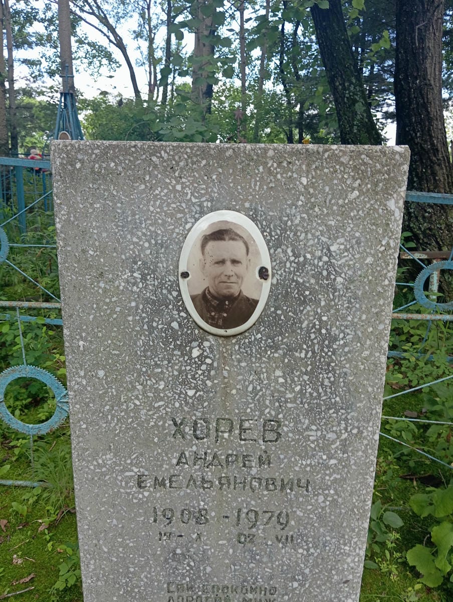 b548f36d-096c-43eb-8007-985f8eae01ff Хорев Андрей Емельянович