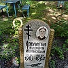 Ковалева Евдокия Ивановна