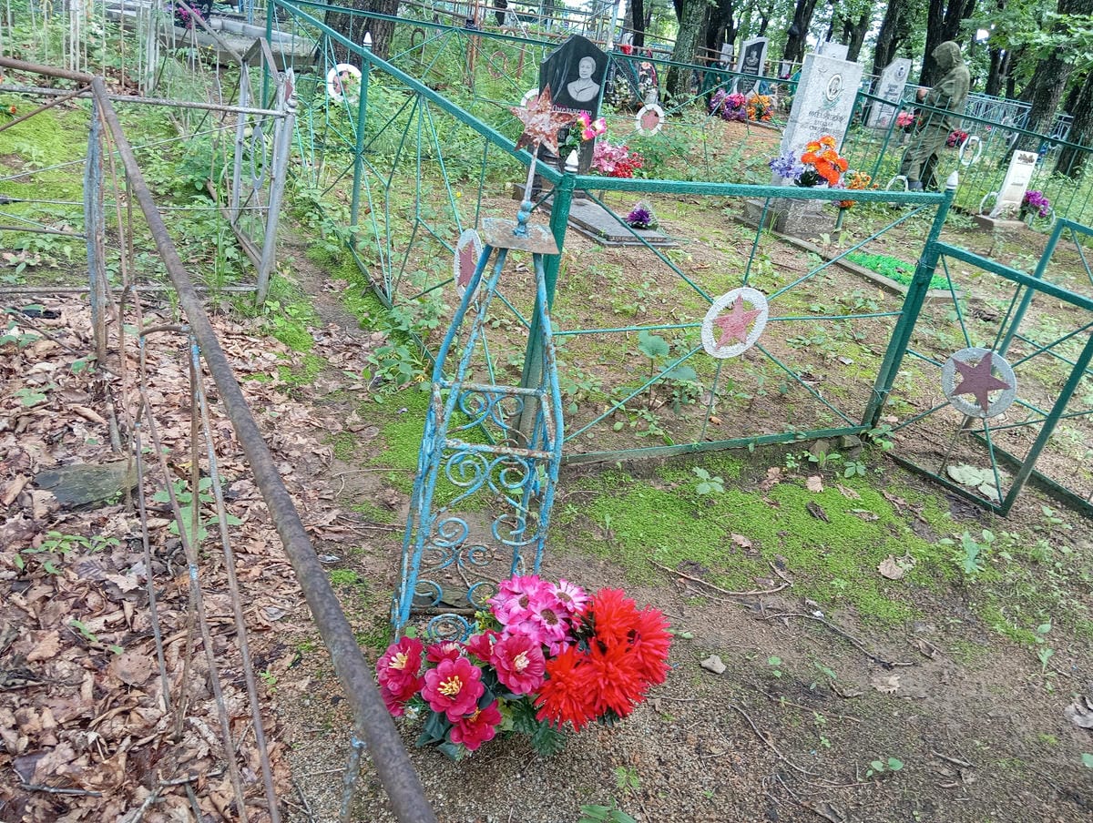 Неизвестно Неизвестно Неизвестно