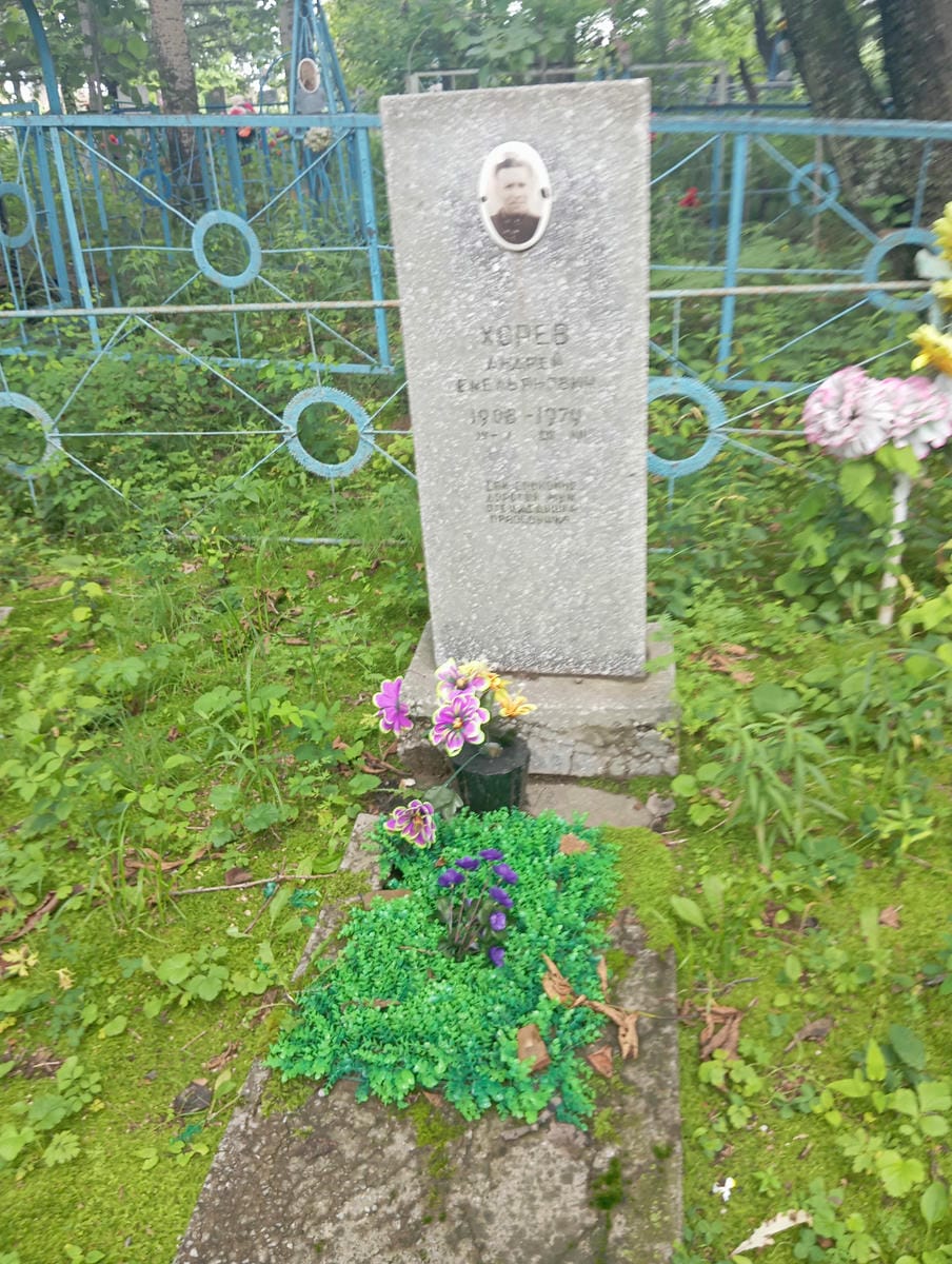 ba02af06-ec01-4248-a2e8-be006f5fddfa Хорев Андрей Емельянович