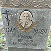 Крамар Федора Евдокимовна