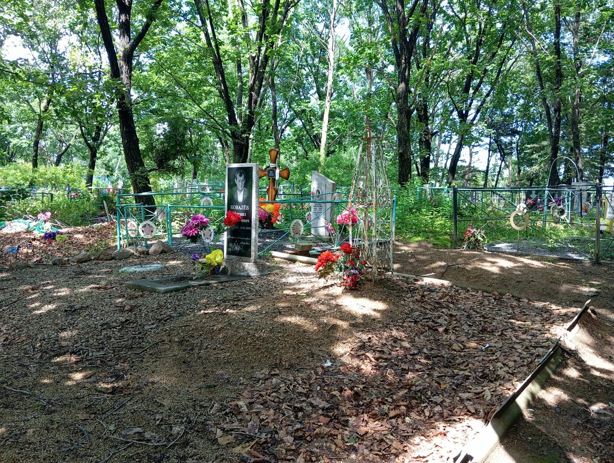 bc241f5e-8e59-4223-b0fd-549d3d462921 Ковалев Михаил Васильевич