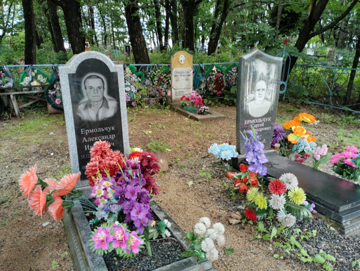 Ермольчук Александр Иванович