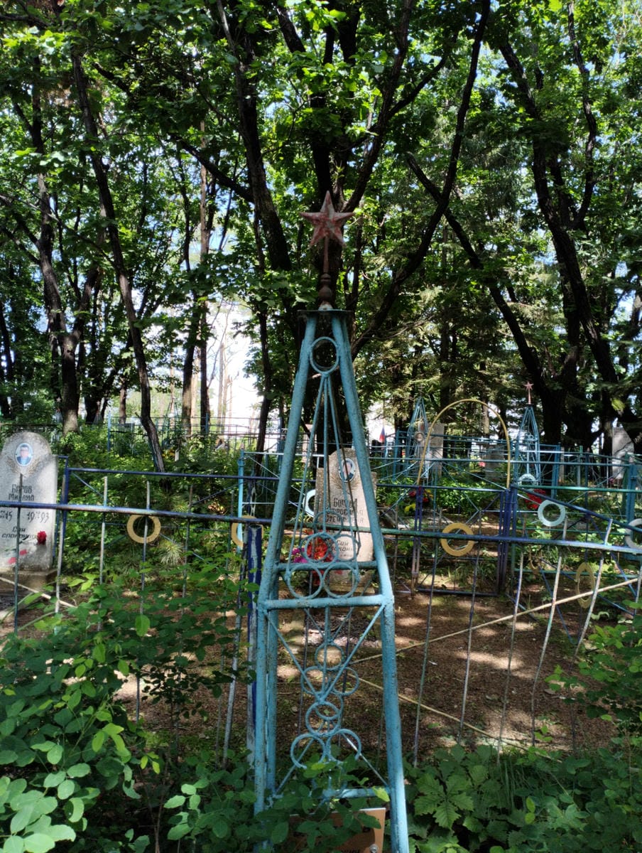 be0dc273-4e9e-4a35-a986-cc5c6c3ba66c Байдраков Валерий Владимирович