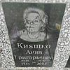 Кияшко Анна Григорьевна