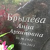 Брылёва Анна Архиповна
