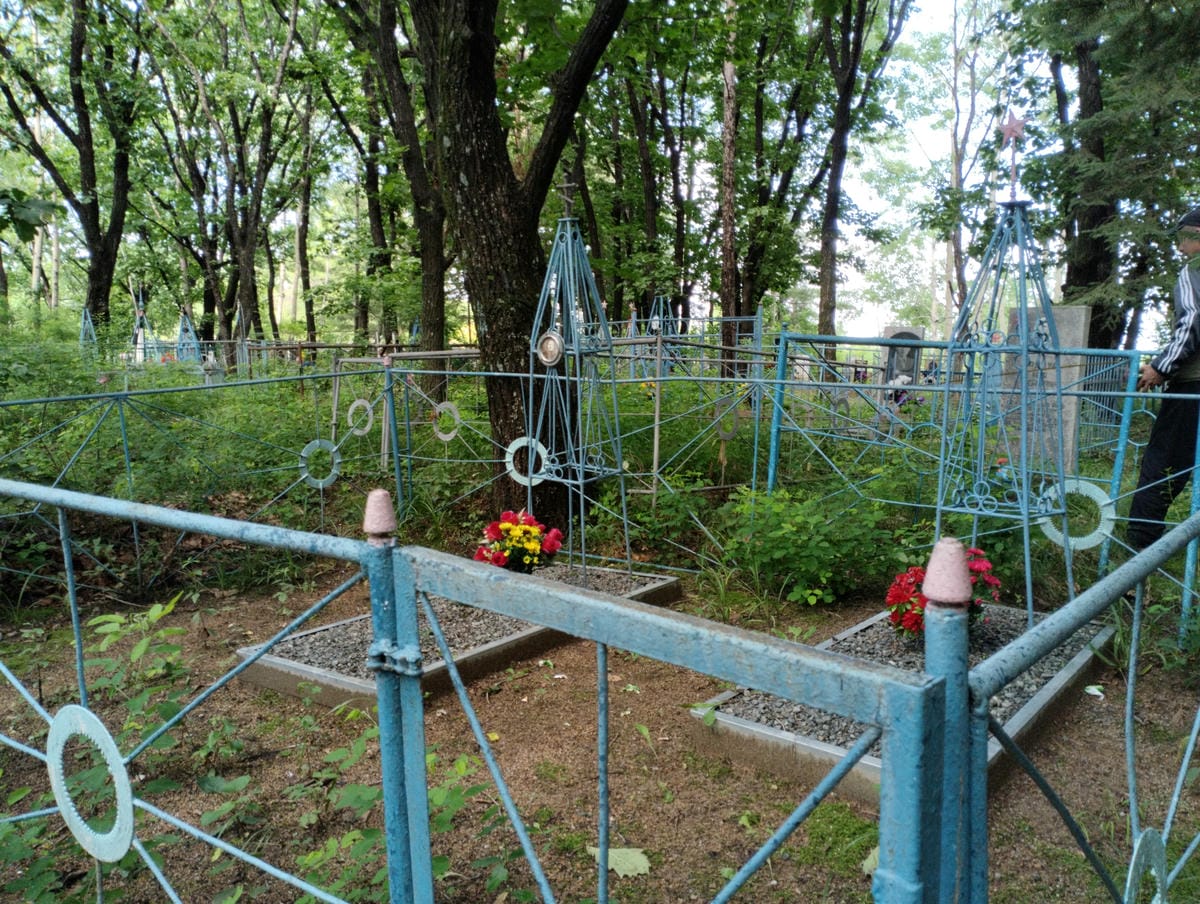 Неизвестно Неизвестно Неизвестно