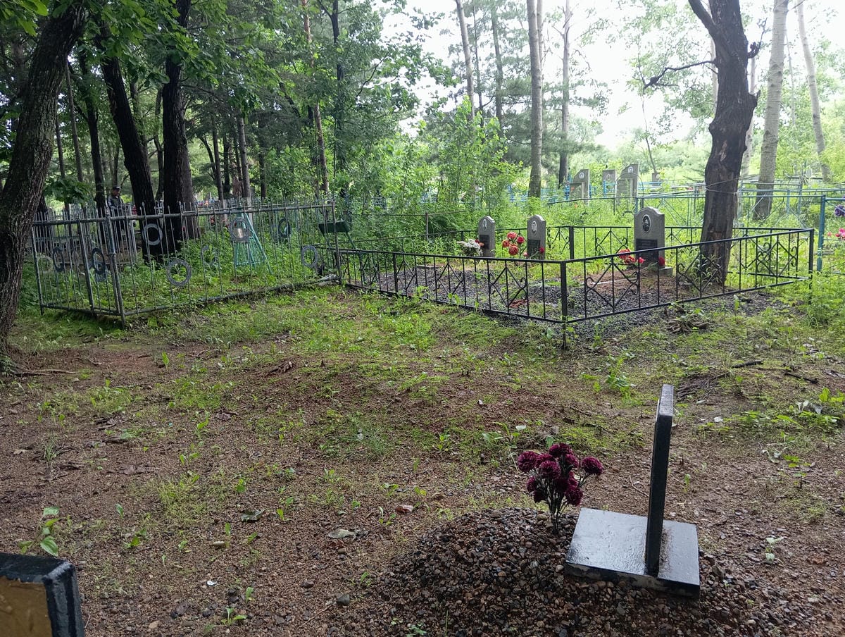 c12f31cf-d9f3-40ba-a7f8-62f13d8268e0 Неизвестно Неизвестно Неизвестно