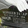 Корнеев Захар Неизвестно