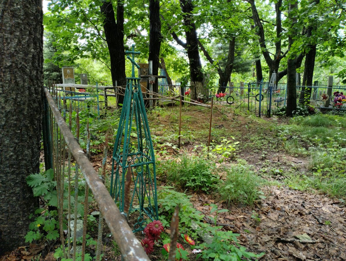 Неизвестно Неизвестно Неизвестно