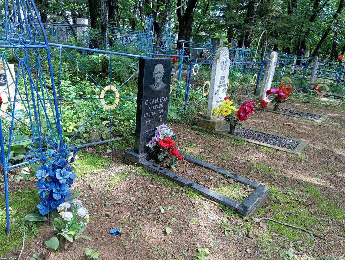 c330b252-17b2-4fbc-91e6-7c8f063d675e Сидинко Алексей Степанович