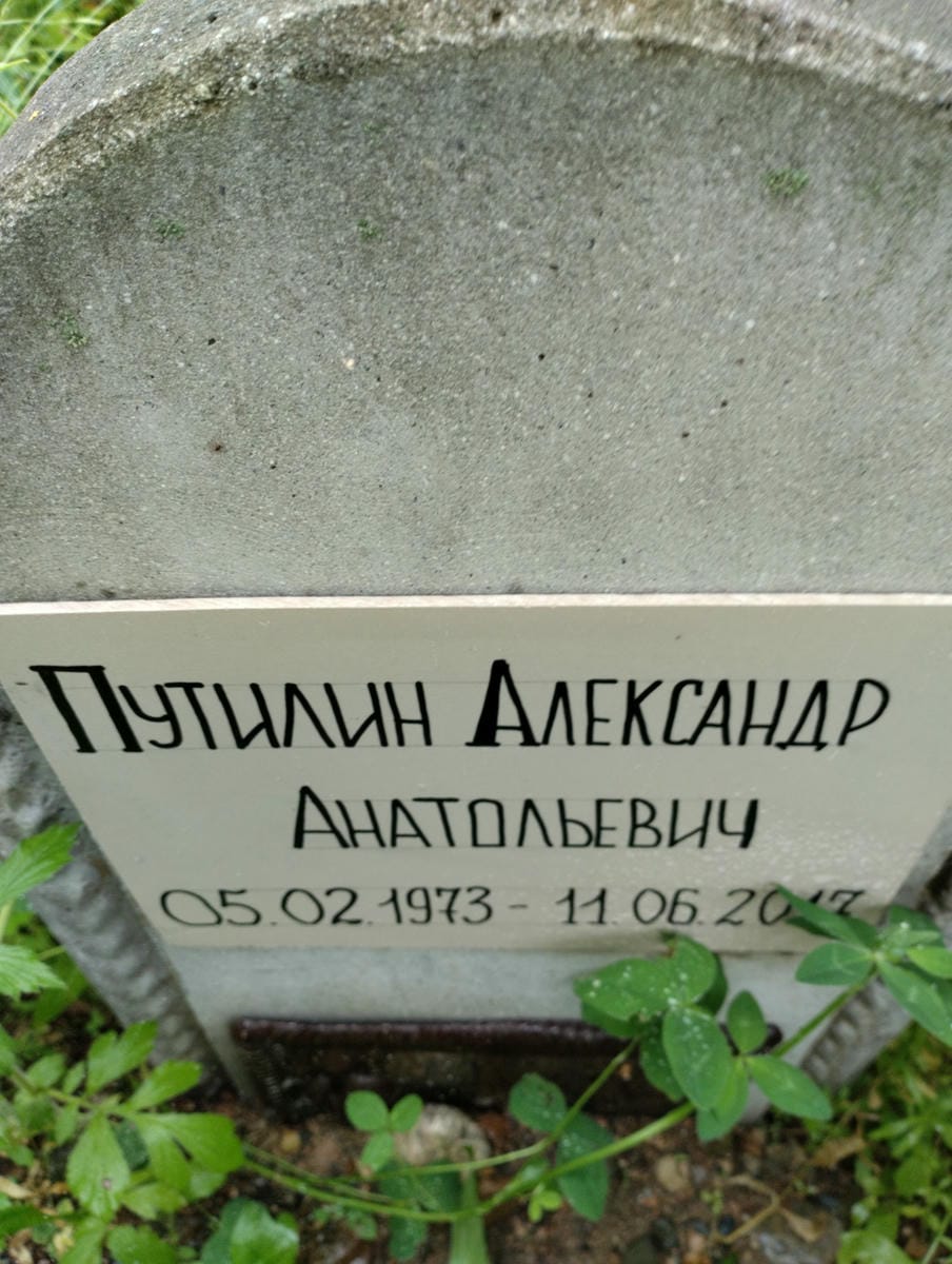 c4428b41-9362-4034-bc05-f9d6b2c1e108 Путилин Александр Анатольевич
