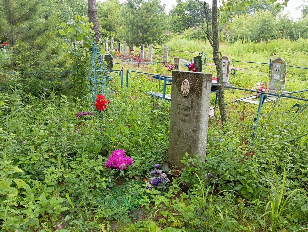 c710ddfa-5b97-467d-91c1-227969ebe0cc Сторожук Федор Фомич