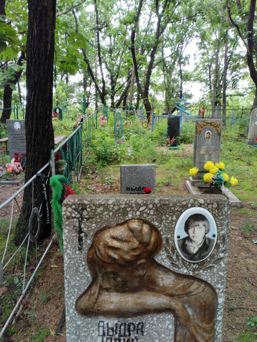 c8f33cc0-4525-408d-ac89-a920d94721a7 Выдра Юрий Фёдорович