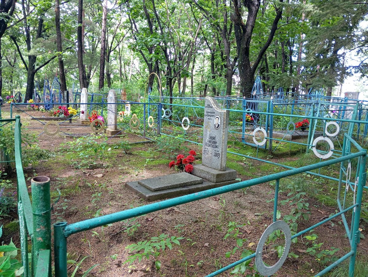 c93c8f86-a0f5-40d8-aa21-e6e5090b5f6c Кищик Николай Леонтьевич
