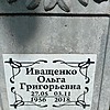 Иващенко Ольга Григорьевна