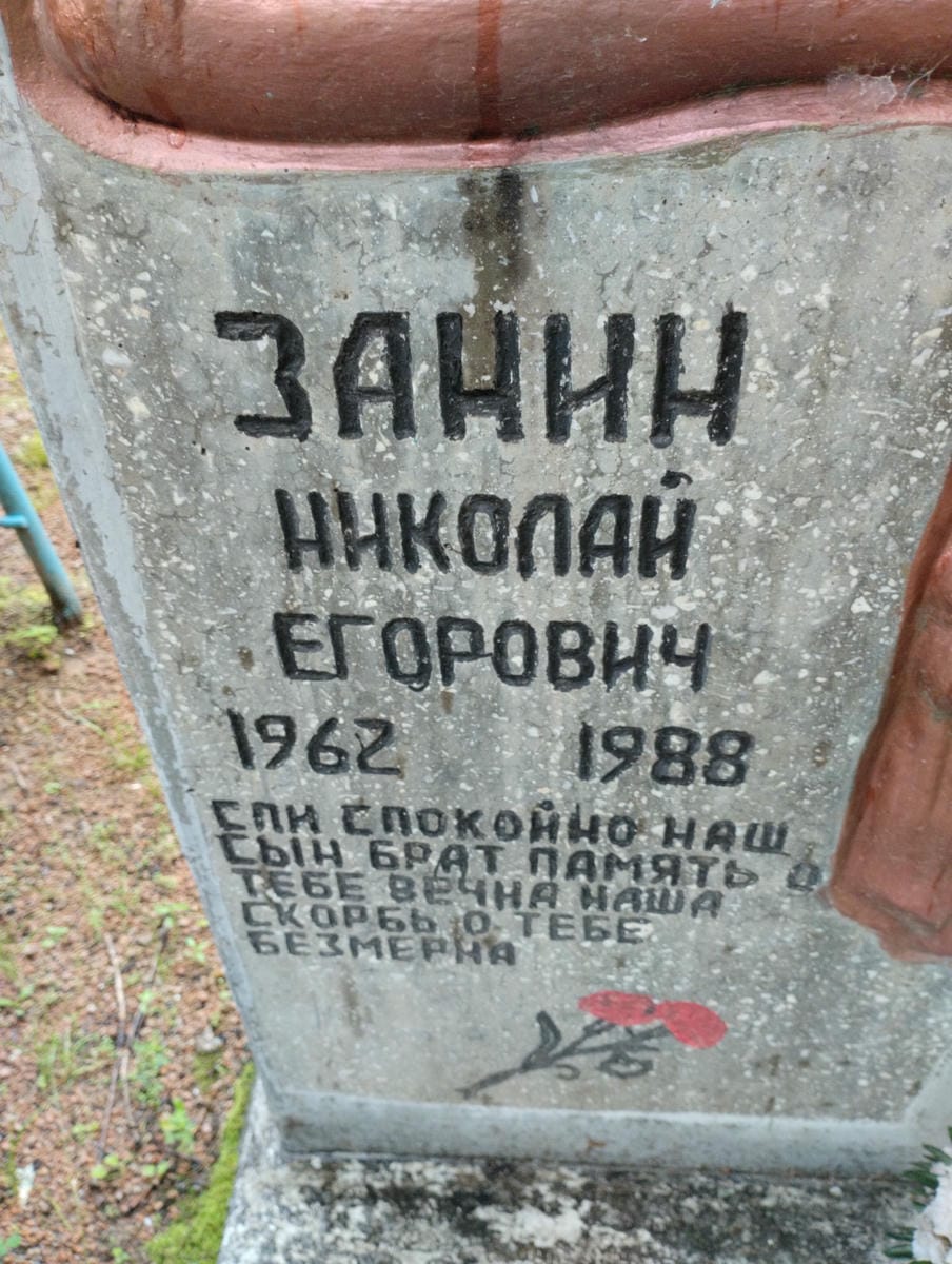 cc1cff56-4e57-42c2-8b5a-cbf0119948e6 Занин Николай Егорович