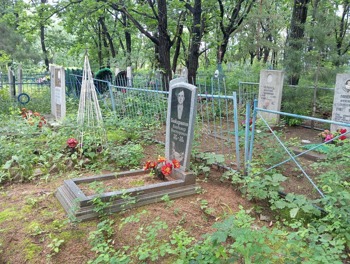 cebaf080-7e96-4957-8884-082f9c48cf0a Байдраков Владимир Викторович