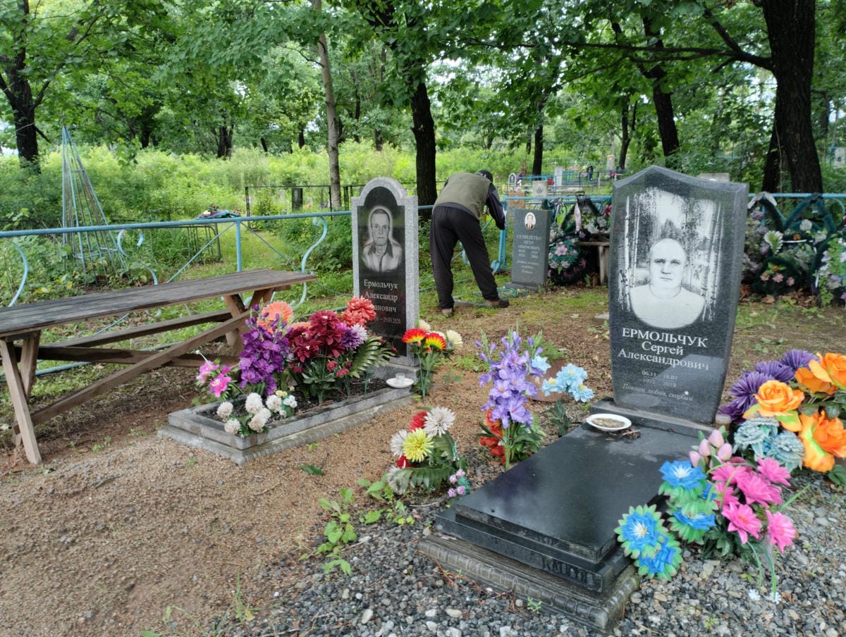 Ермольчук Александр Иванович