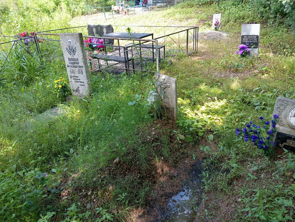 d2819a53-f84e-44e2-85b9-a2394b896eb3 Дударь Дмитрий Игнатьевич