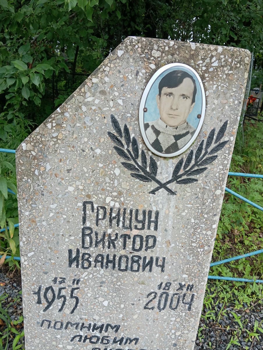 d306ce12-1fba-44ac-8cdf-b0e97d1a8243 Грицун Виктор Иванович