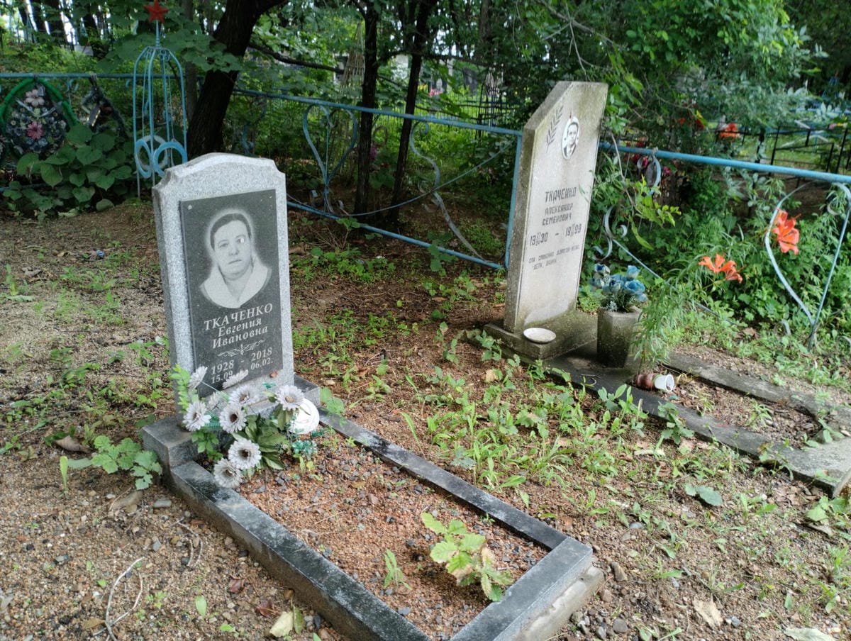 d3a1acb5-eada-4907-88f8-a3c97440d3e7 Ткаченко Евгения Ивановна