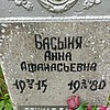 Басыня Анна Афанасьевна