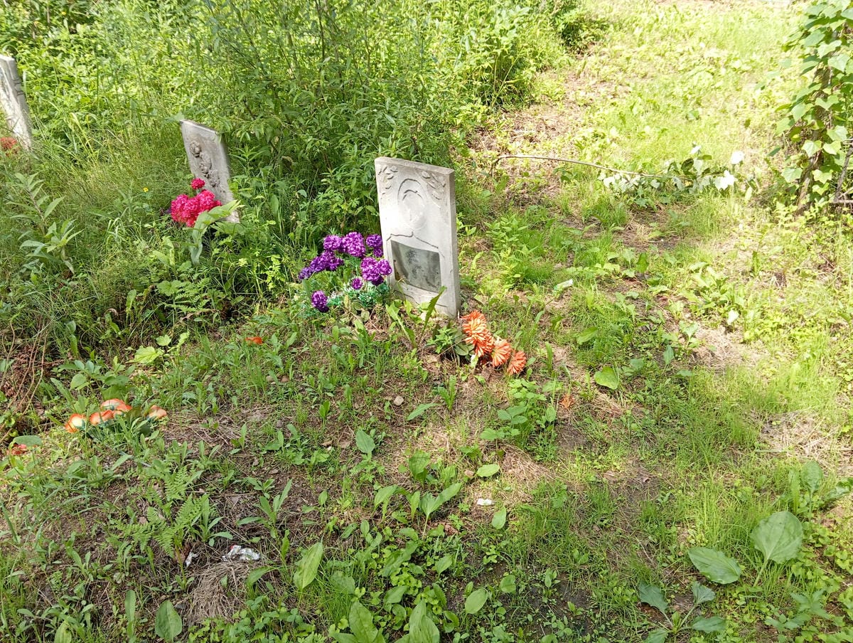 Неизвестно Неизвестно Неизвестно