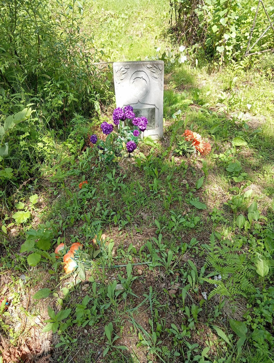 Неизвестно Неизвестно Неизвестно