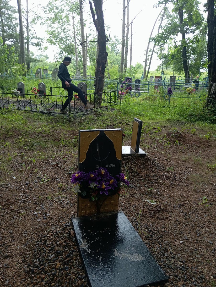 Неизвестно Неизвестно Неизвестно