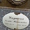 Надточей Семен Максимович