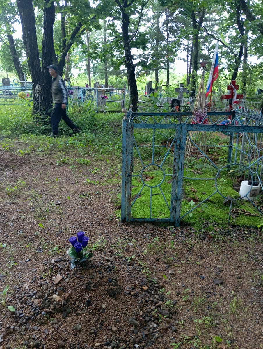 Неизвестно Неизвестно Неизвестно