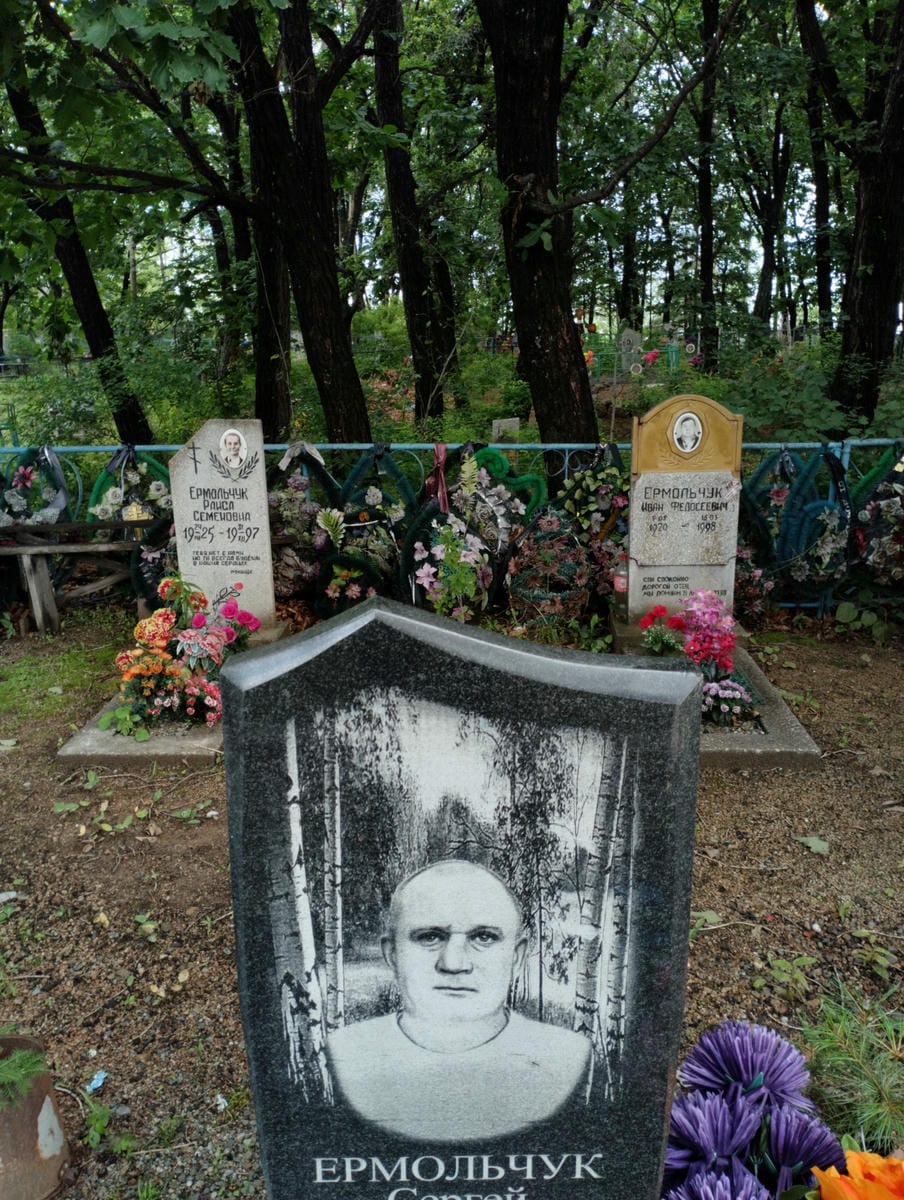 e50b660e-a16b-4acb-ab04-c9045730ca73 Ермольчук Сергей Александрович