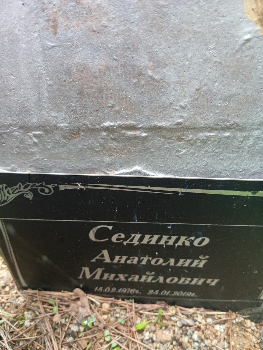 e8fe12c9-e1a5-47c9-ad5f-9faa8de461ad Сединко Анатолий Михайлович