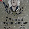 Гурьев Василий Иванович