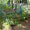 Неизвестно Неизвестно Неизвестно