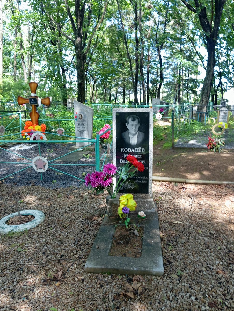 fd7978a6-c0ad-4e86-87ad-5532186d54a9 Ковалев Михаил Васильевич