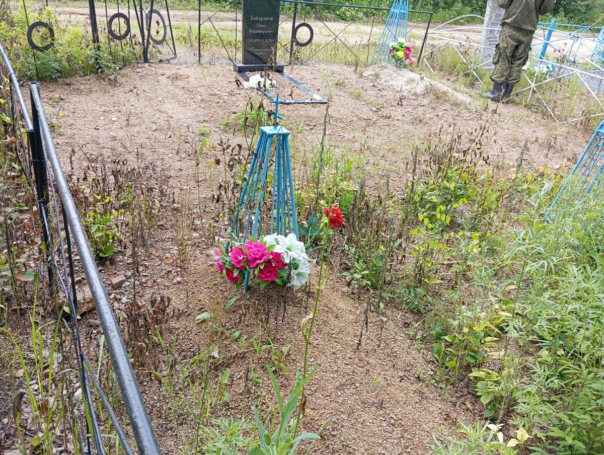 Неизвестно Неизвестно Неизвестно