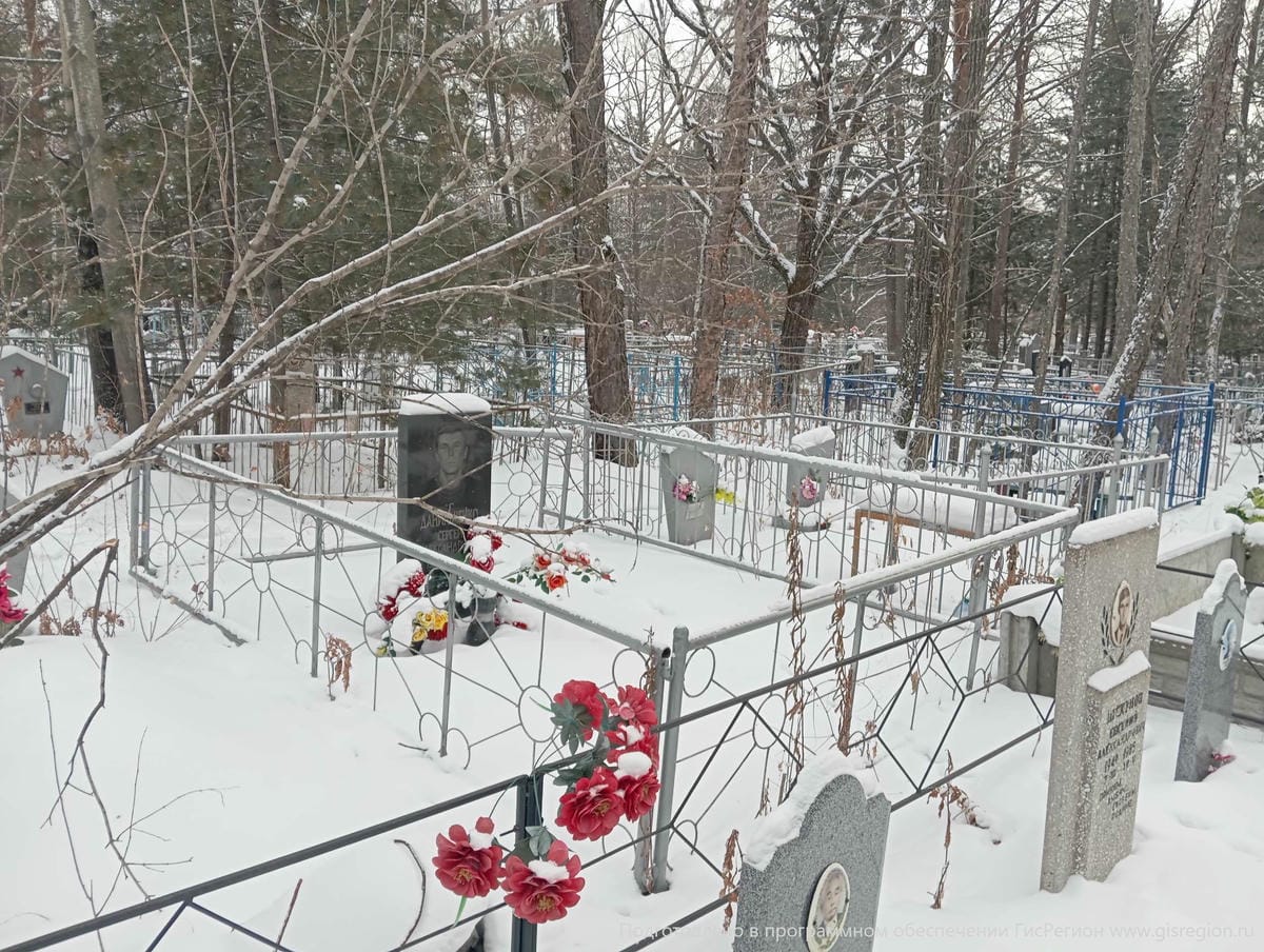 Данильченко Сергей Александрович