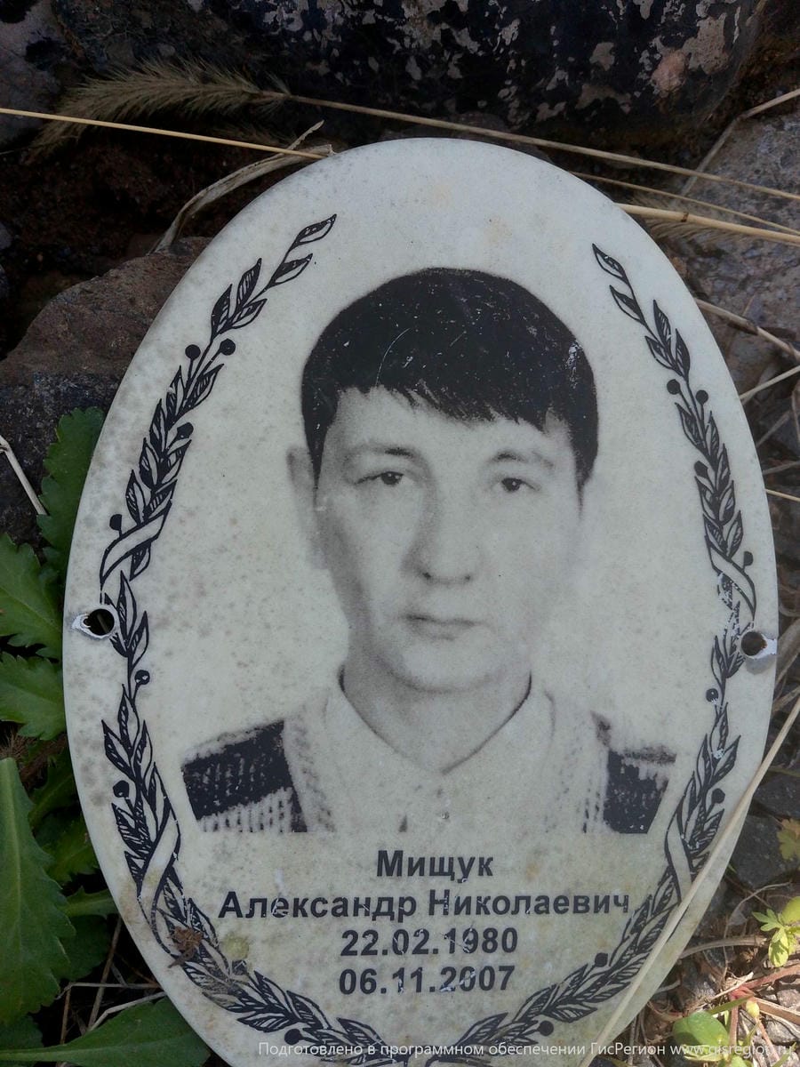 Мищук Александр Николаевич