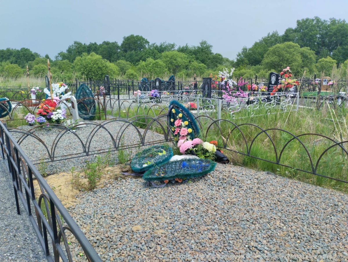 Неизвестно Неизвестно Неизвестно