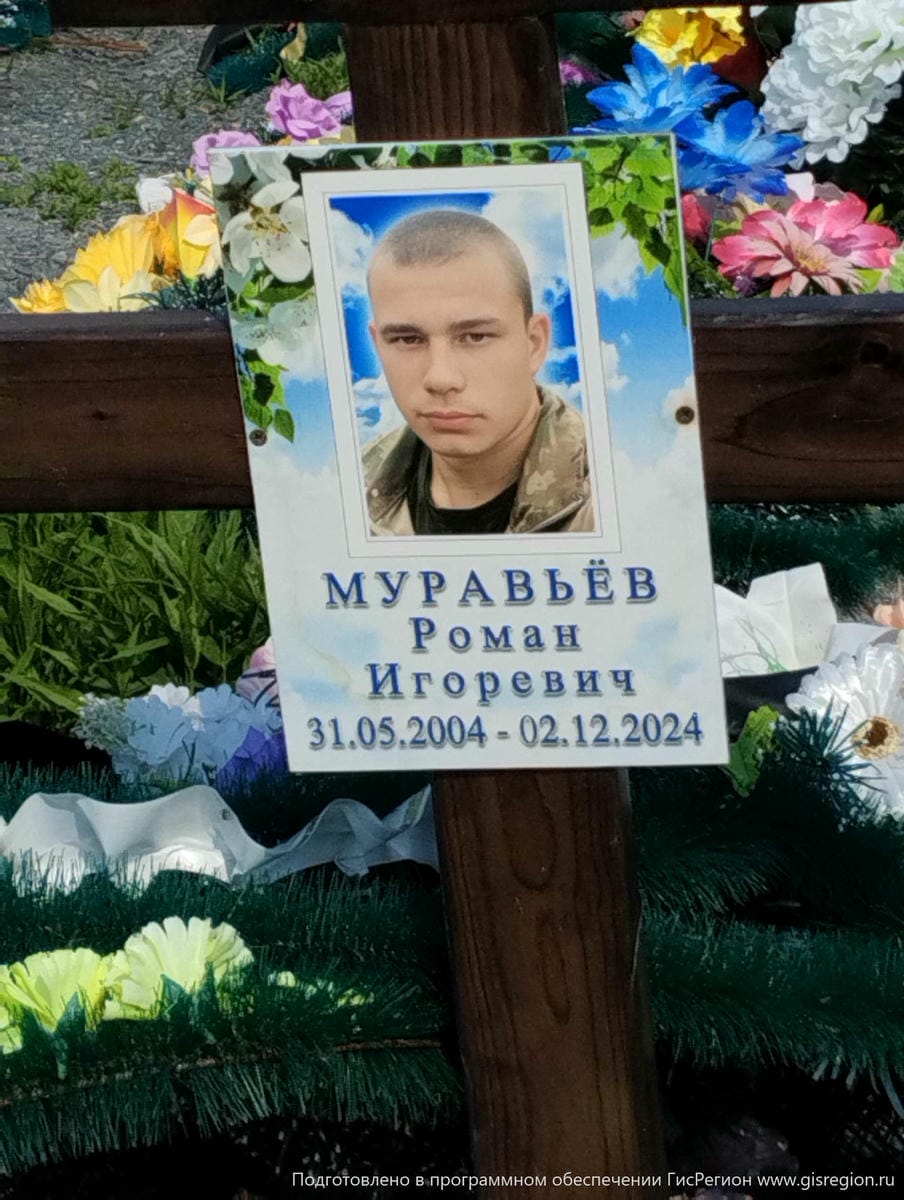 Муравьев Роман Игоревич