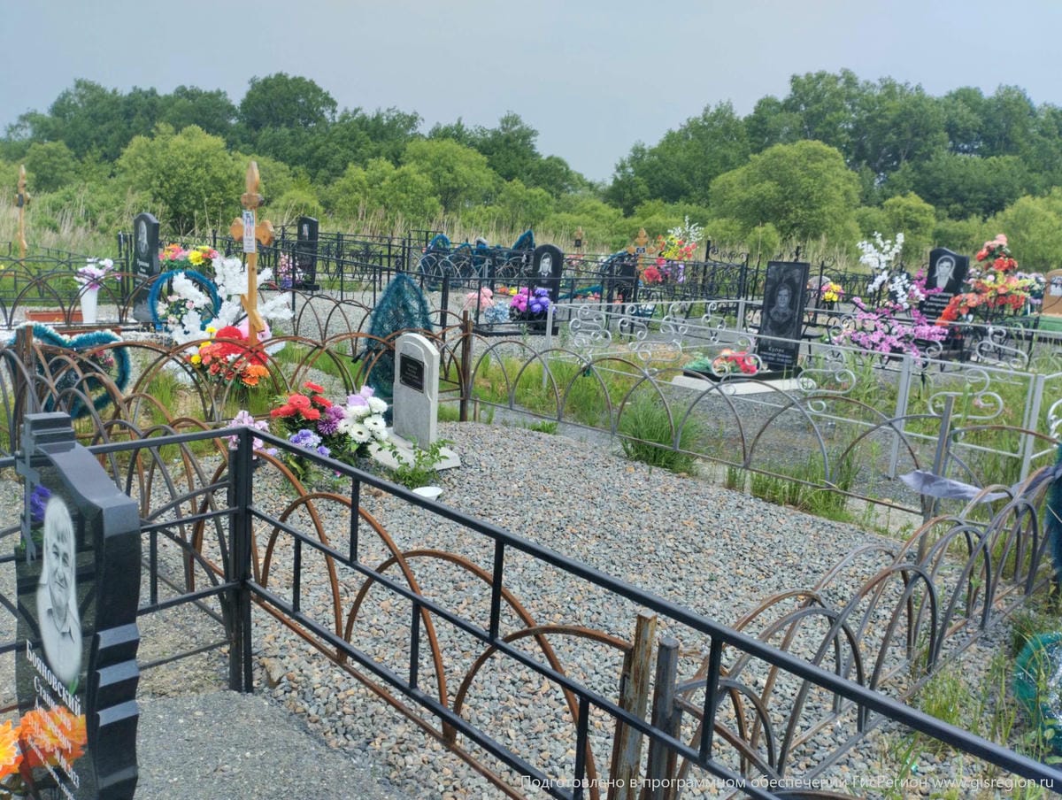 Машков Виктор Викторович