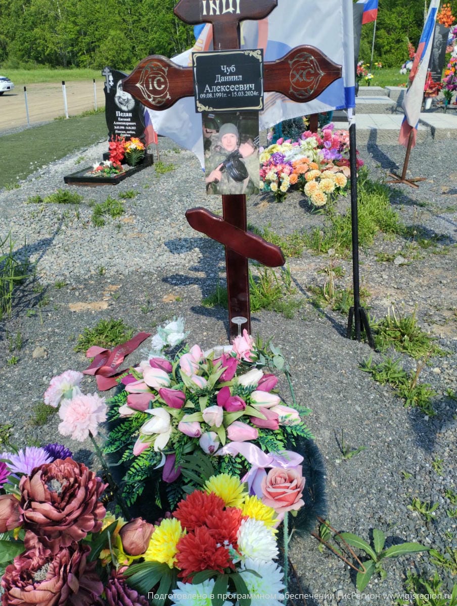 Чуб Даниил Алексеевич