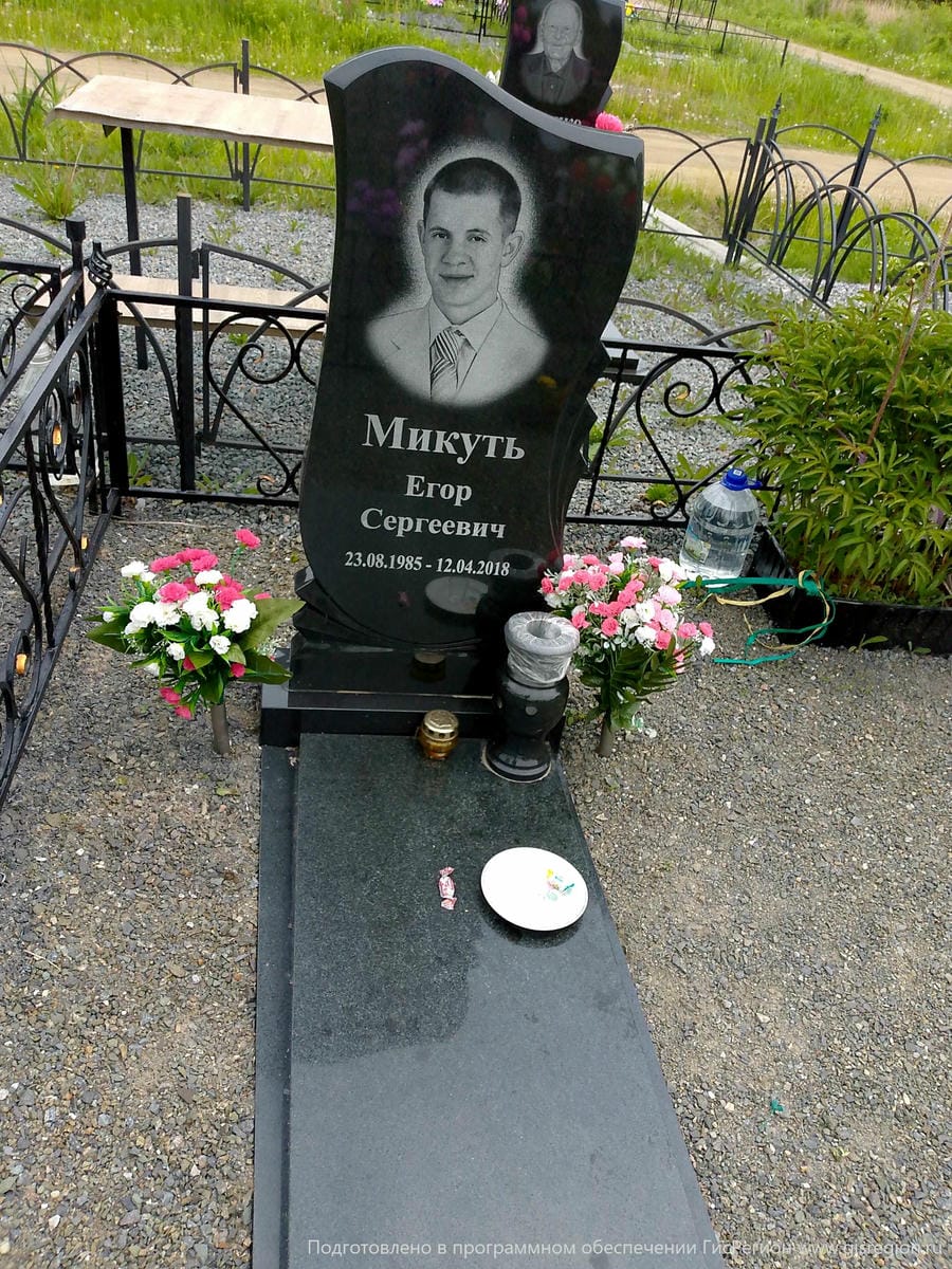 Микуть Егор Сергеевич