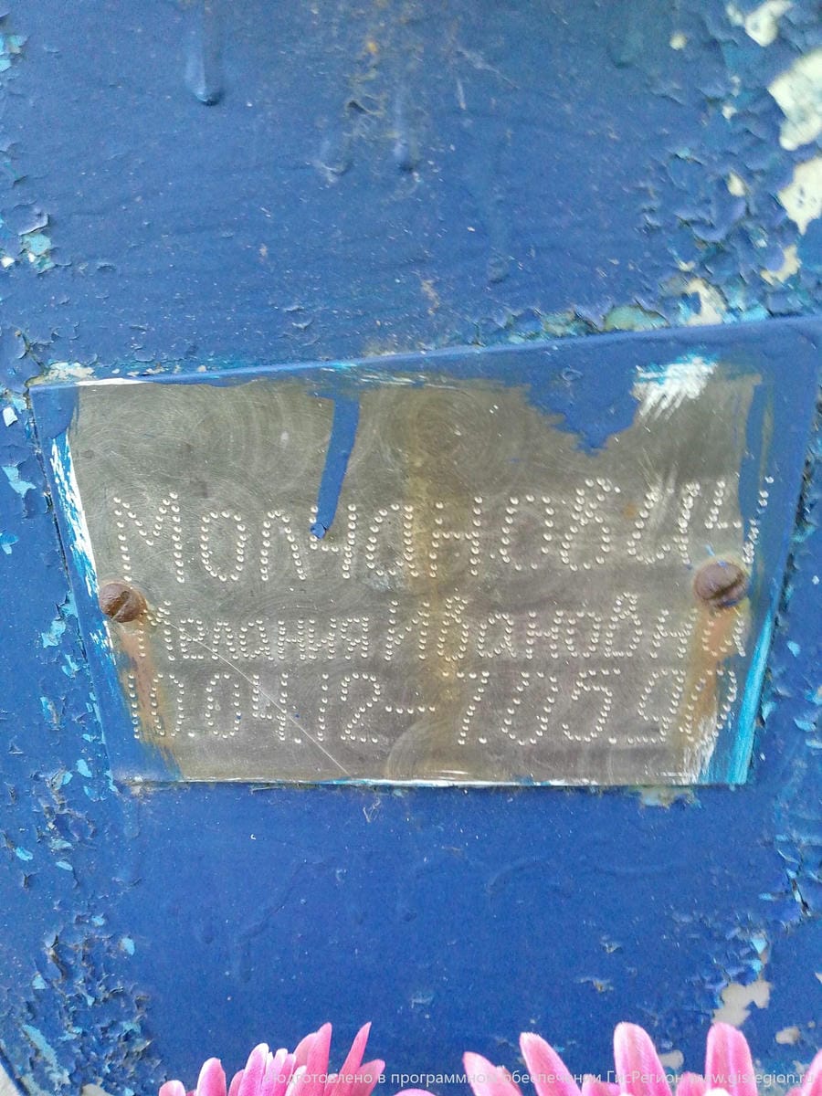 Молчанович Мелания Ивановна